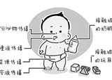 手足口病兒童、成人都會"中招"