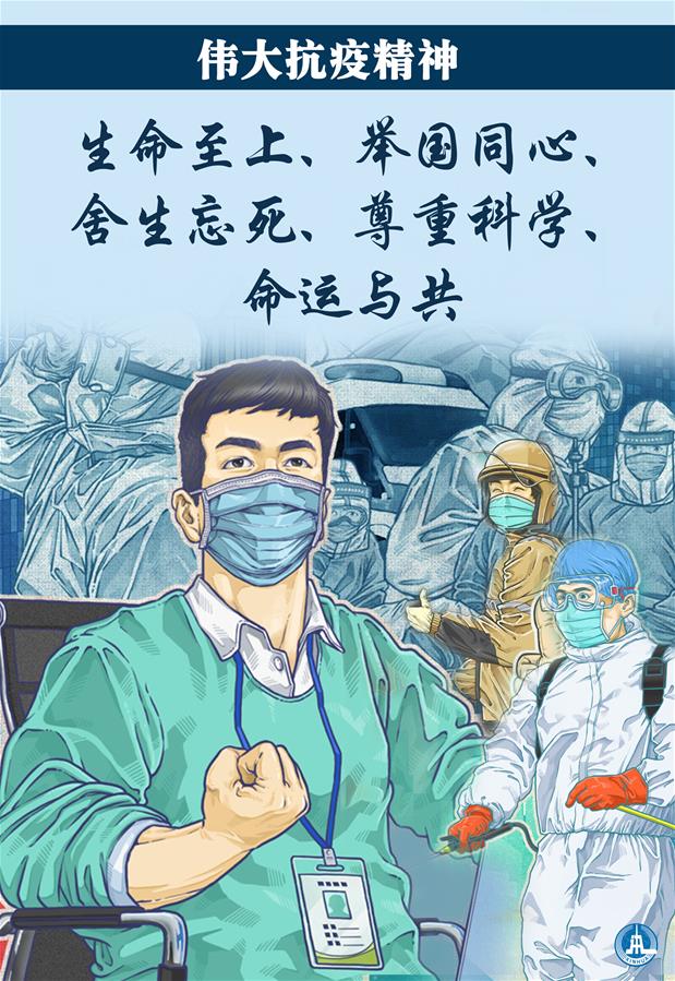 （圖表·海報）［時政］偉大抗疫精神：生命至上、舉國同心、舍生忘死、尊重科學(xué)、命運(yùn)與共