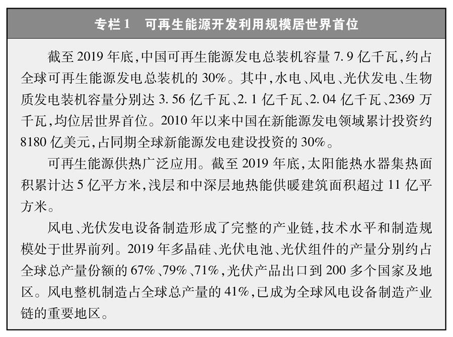 （圖表）［受權(quán)發(fā)布］《新時(shí)代的中國(guó)能源發(fā)展》白皮書（專欄1）