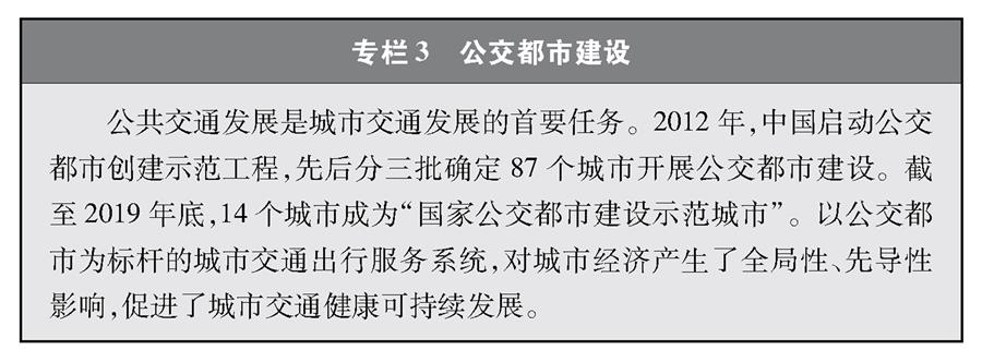 （圖表）［受權(quán)發(fā)布］《中國交通的可持續(xù)發(fā)展》白皮書（專欄3）