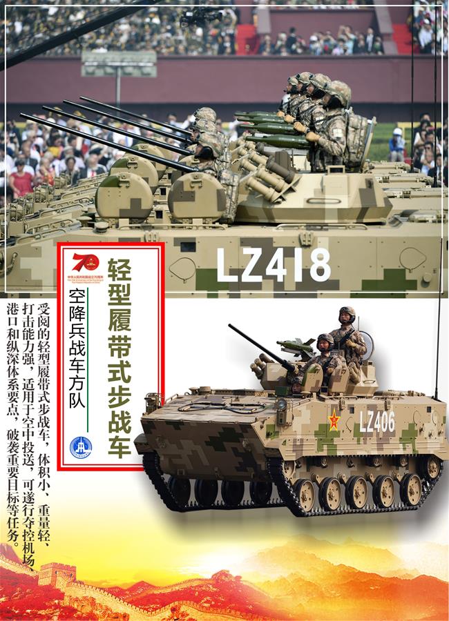 （圖表）[國(guó)慶70周年]空降兵戰(zhàn)車方隊(duì)——輕型履帶式步戰(zhàn)車