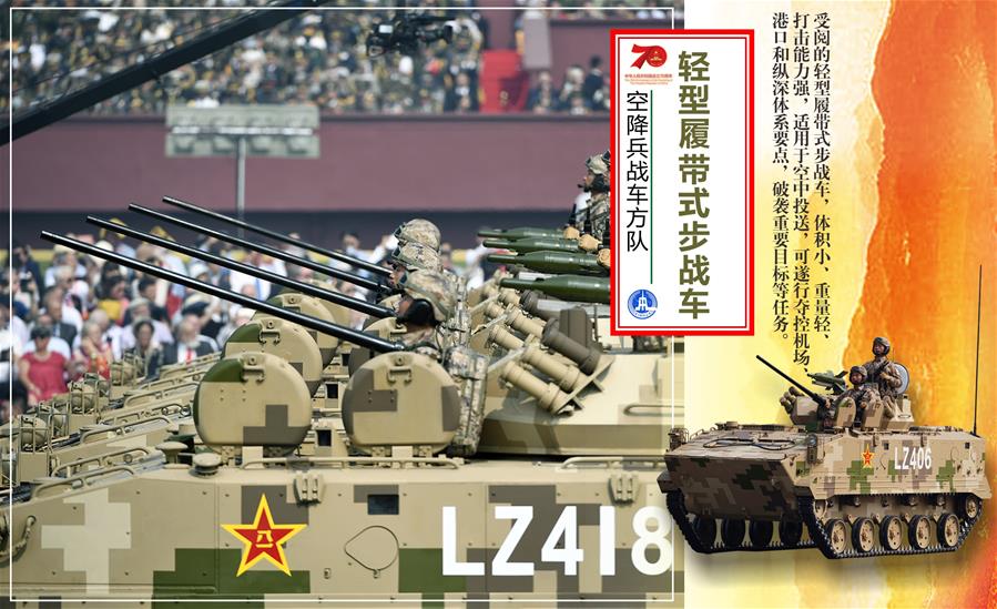 （圖表）[國(guó)慶70周年]空降兵戰(zhàn)車方隊(duì)——輕型履帶式步戰(zhàn)車