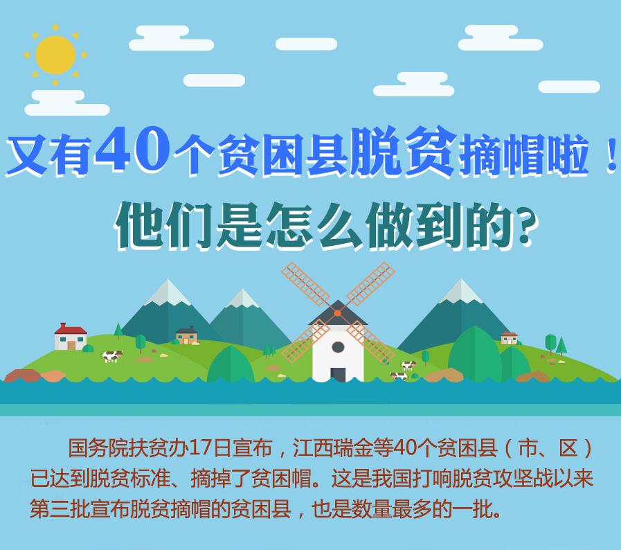 【圖解】又有40個貧困縣脫貧摘帽啦！他們是怎么做到的？