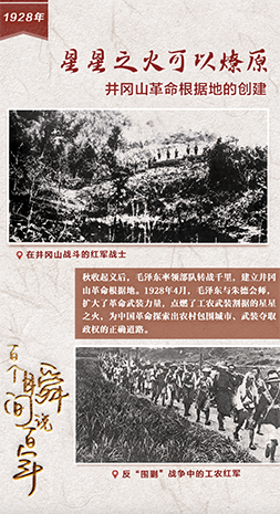 1928，星星之火可以燎原