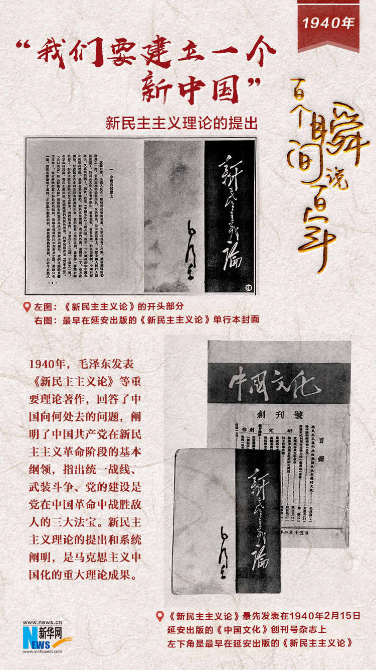 1940，“我們要建立一個(gè)新中國”