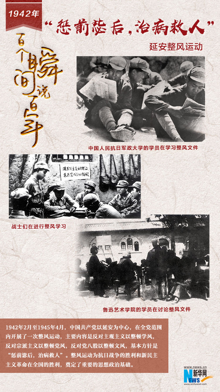 1942，“懲前毖后，治病救人”