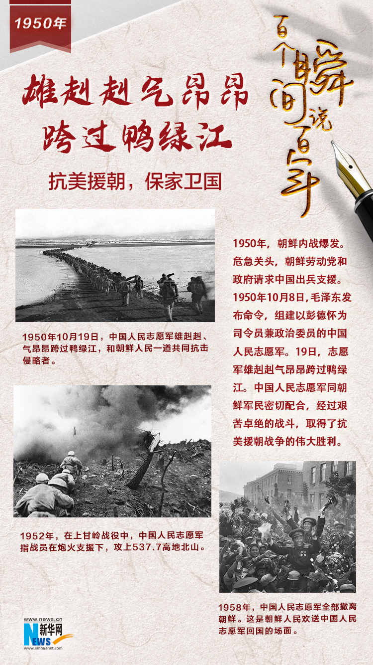 1950，雄赳赳氣昂昂跨過鴨綠江