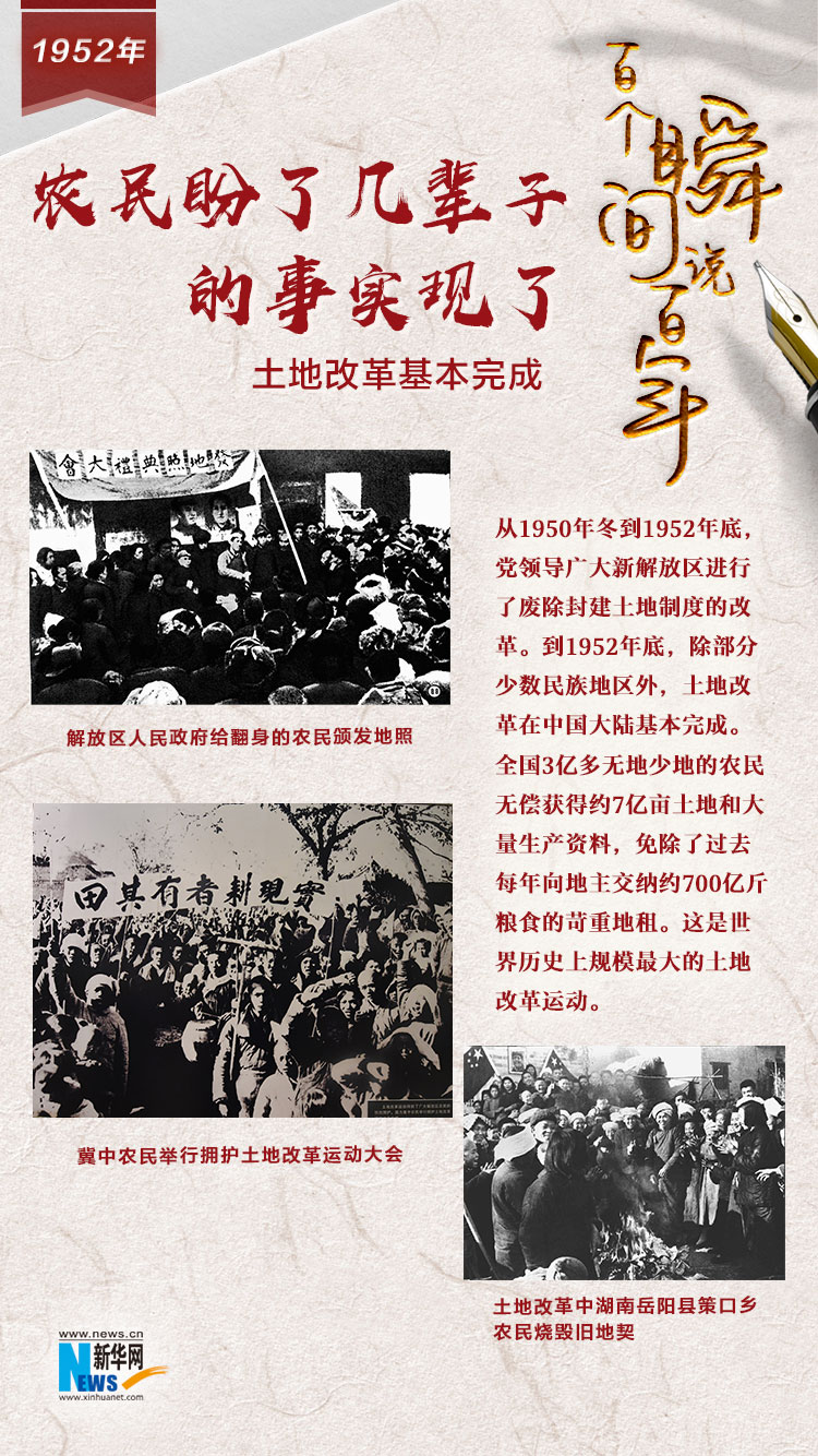 1952，農(nóng)民盼了幾輩子的事實(shí)現(xiàn)了