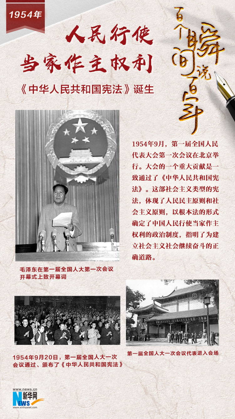 1954，人民行使當(dāng)家作主權(quán)利