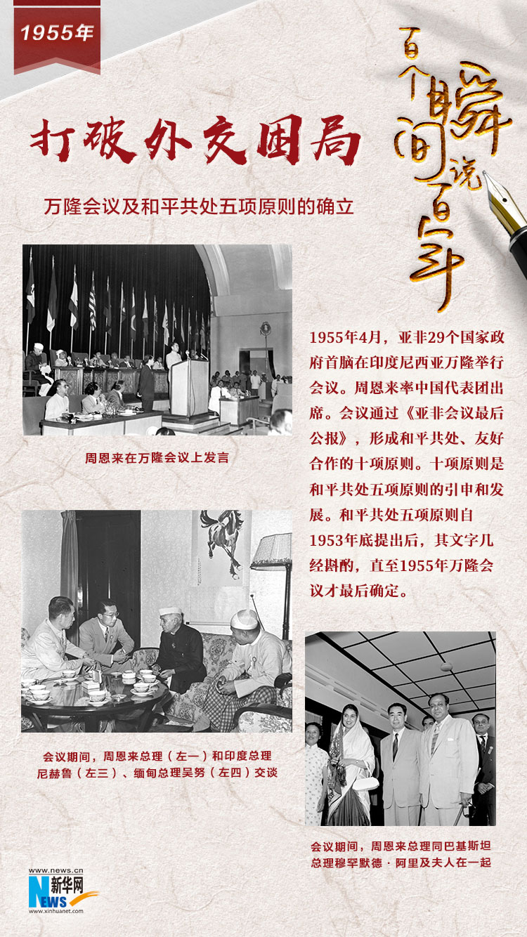 1955，打破外交困局