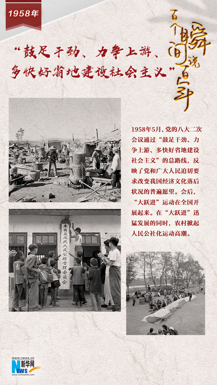 1958，“鼓足干勁、力爭上游、多快好省地建設(shè)社會(huì)主義”