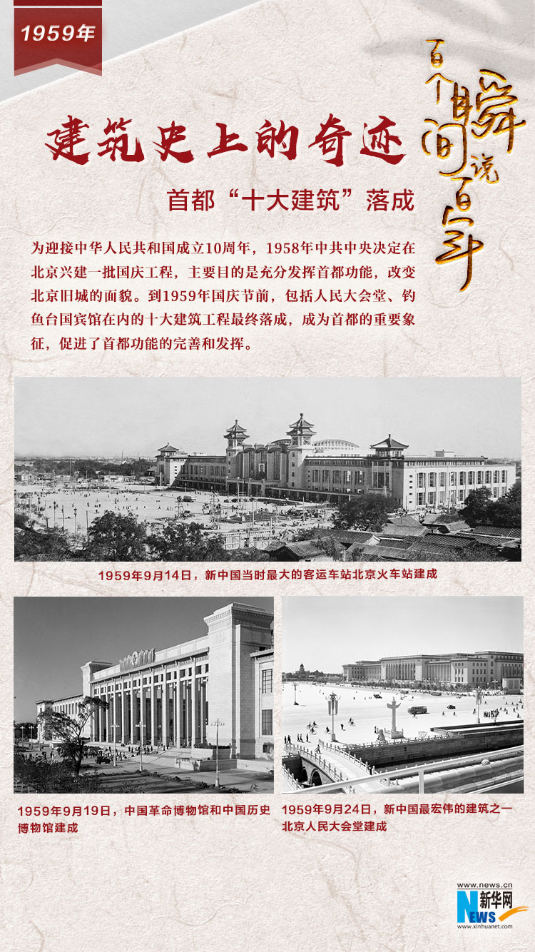 1959，建筑史上的奇跡