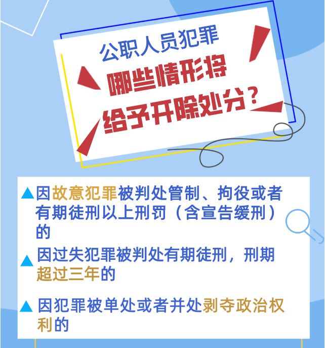 @公職人員 政務處分法來了！你必須了解的5個Q&A