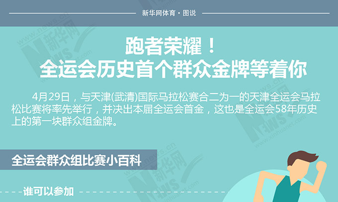 跑者榮耀！全運(yùn)會歷史首個群眾金牌等著你