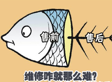 企業(yè)為刀俎，用戶是魚肉？