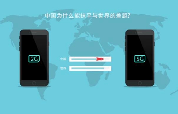 從2G到5G 中國為什么能抹平與世界的差距