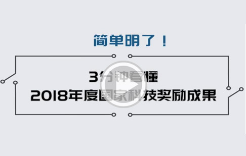 3分鐘看懂2018年度國家科技獎(jiǎng)勵(lì)成果