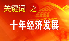 張平:十年來我國經(jīng)濟年均增長10.7% 經(jīng)濟總量世界第二