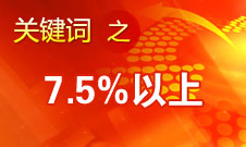 張平：今年經(jīng)濟增長可以保持在7.5%以上