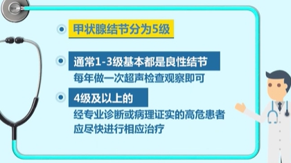 體檢查出結(jié)節(jié) 會(huì)癌變嗎？ 體檢最易查出甲狀腺、乳腺和肺結(jié)節(jié)