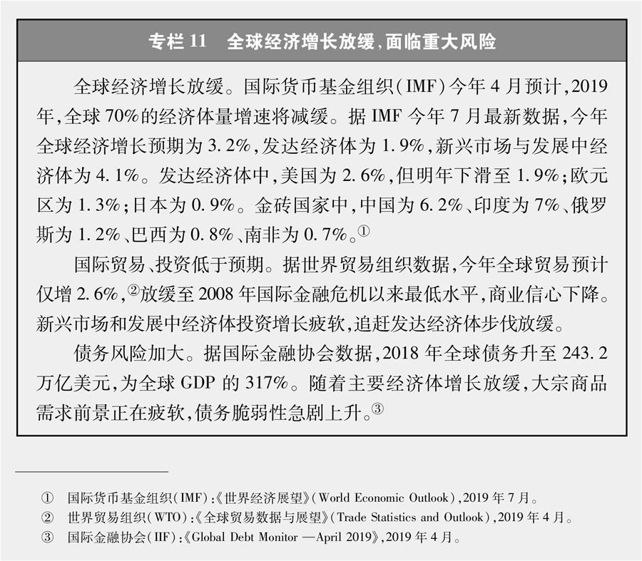 （圖表）[新時(shí)代的中國(guó)與世界白皮書]專欄11 全球經(jīng)濟(jì)增長(zhǎng)放緩，面臨重大風(fēng)險(xiǎn)