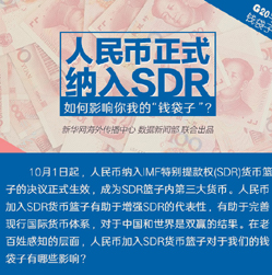 【G20系列圖解】人民幣正式納入SDR 對(duì)你我的錢袋子有何影響？