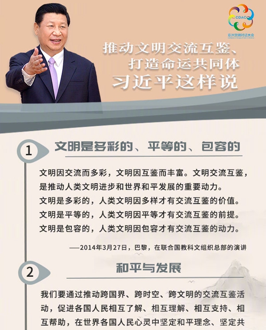 聽！推動文明交流互鑒、打造命運(yùn)共同體，習(xí)近平這樣說