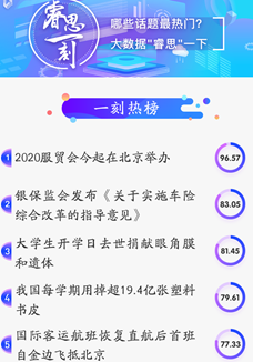 睿思一刻｜2020服貿會來了！